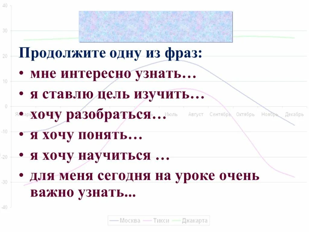 Продолжи фразы про. Фразы для целей урока. Продолжите фразу. Целеполагание продолжи фразу. Цель урока продолжи.