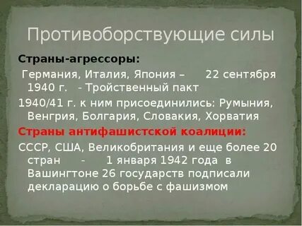 Страны агрессоры