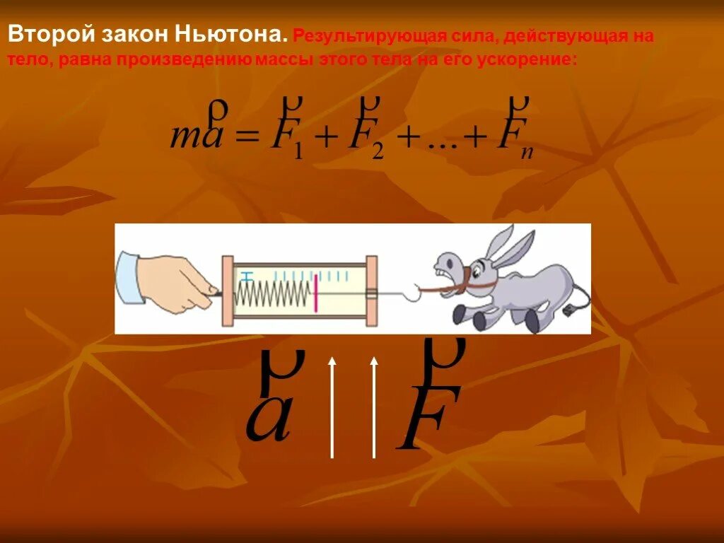 Сумма всех сил действующих на тело равна. Второй закон Ньютона. Сила действующая на тело равна произведению массы тела и. Сила равна произведению массы тела на. Второй закон Ньютона рисунок.