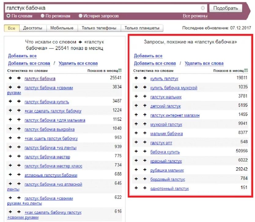 Популярные запросы. Статистика запросов. Статистика поисковых запросов Яндекс. Запросы в Яндексе. Рейтинг запросов.