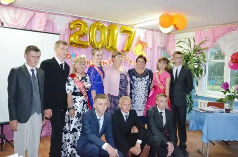 Погода зыково панкрушихинский рп5