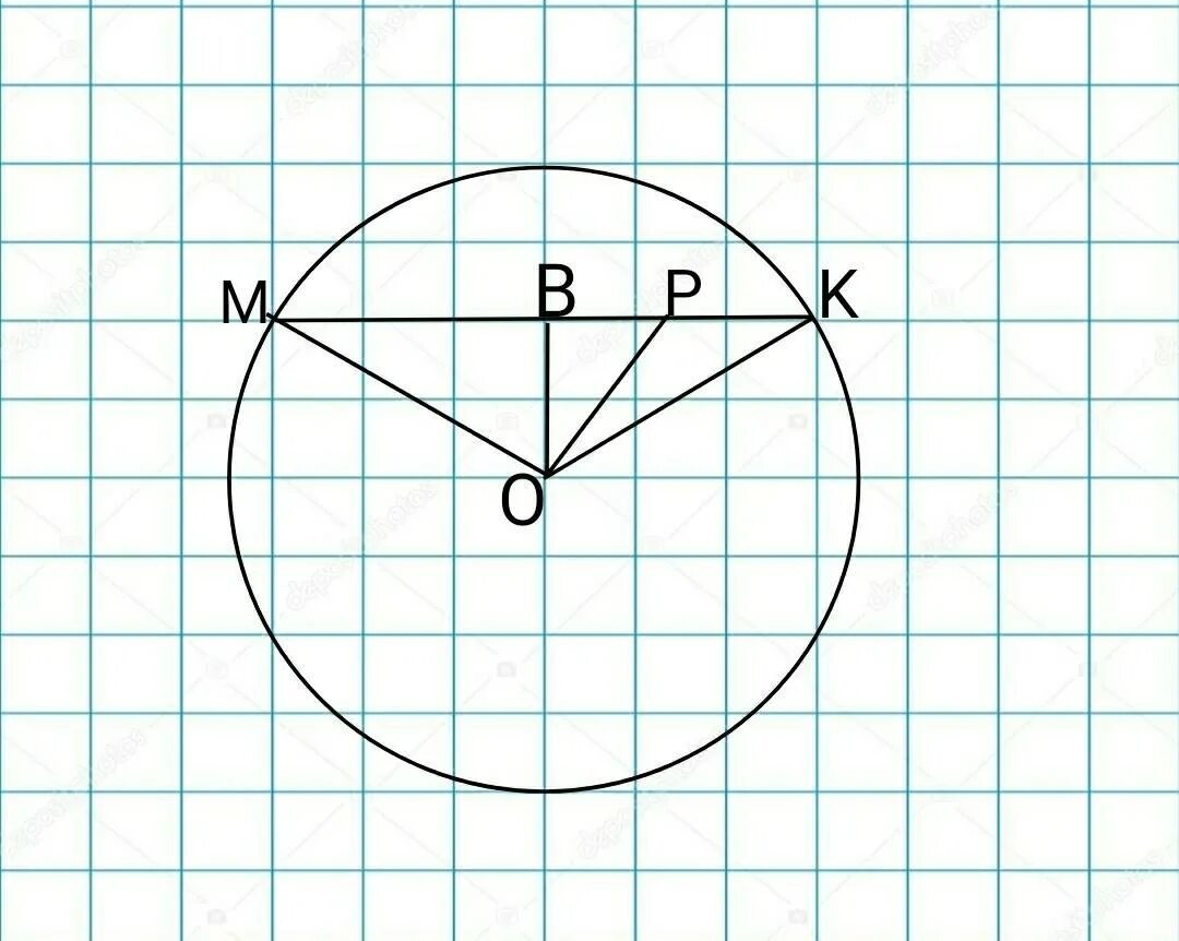 Хорда окружности рисунок. Точка п/12 на окружности. Хорда МК окружности делится точкой р. Окружность 'MK.