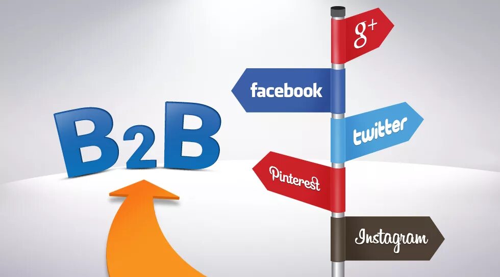 Социальная сеть b2b. B2b что это. b2b фото. виды модели b2b. скидки в b2b.