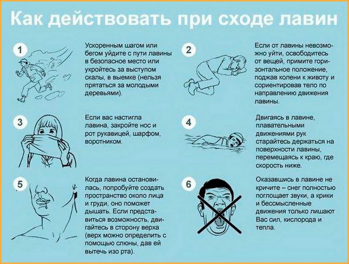 Безопасное поведение в горах. Правила поведения при снежных лавинах. Действия при сходе снежной лавины. Действия населения при лавинах. Снежные лавины меры безопасности.