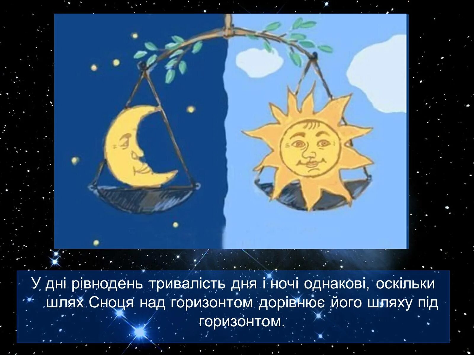 День весеннего равноденствия что это такое. День вессесеннего равноденствия. День веченнего равноденстви. День весеннего равноде.