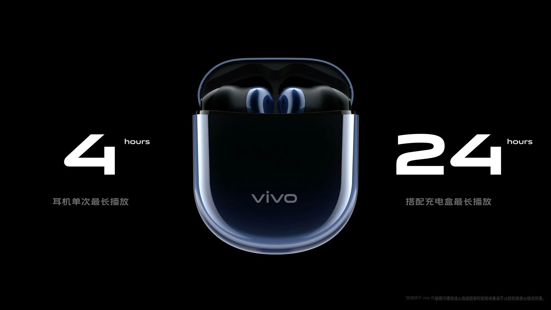 Vivo tvs. Наушники vivo TWS 2019. Наушники vivo TWS 1 Earphone. Vivo TWS Earphone коробка. Виво ТВС Нео.