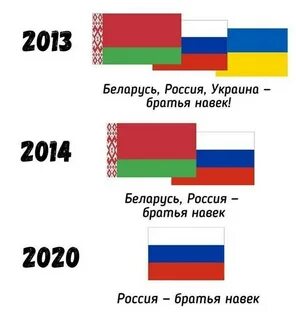 Страны братья
