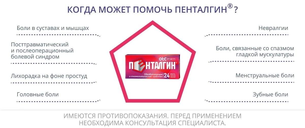 Как действует пенталгин. Через сколько начинает действовать Пенталгин от головной боли. Пенталгин помогает от боли в голове. Через сколько действует Пенталгин. Пенталгин действие через сколько начинает.