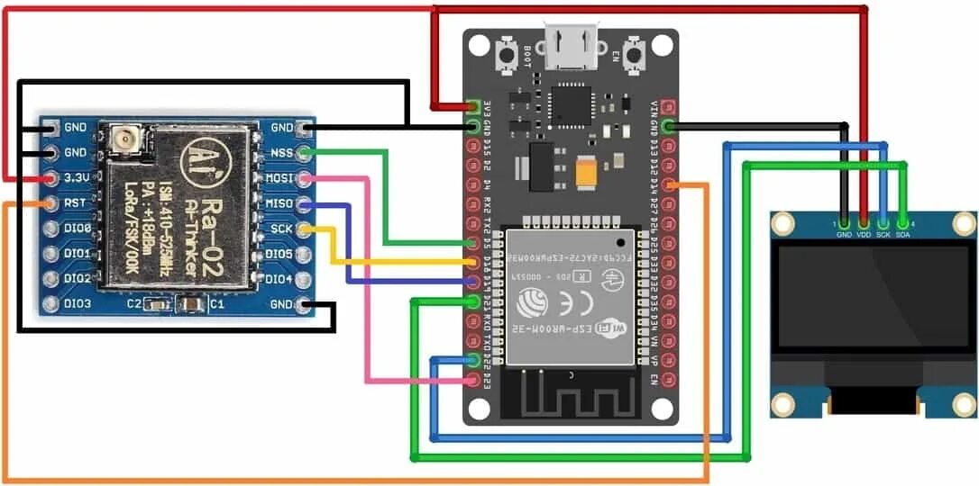 Подключение lora. Esp32 lora. lora sx1278. ds18b20 esp32. lora sx1278 схема подключения.