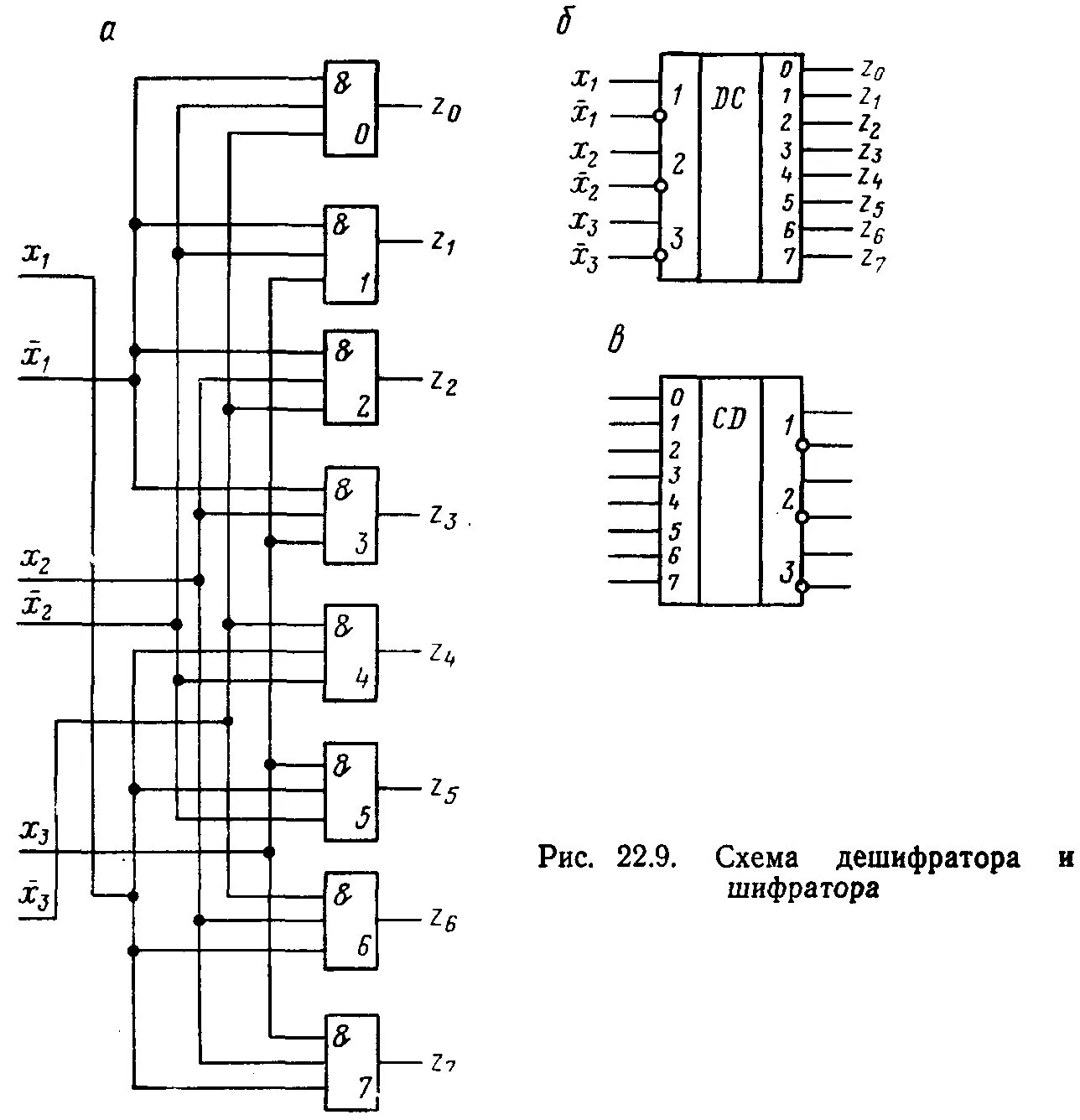 Дешифратор 4 на 16 схема. Схема дешифратора 2 на 4. Дешифратор 3 на 8 схема. Дешифратор на транзисторах схема. Найти дешифратор