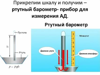 Барометр мм рт ст
