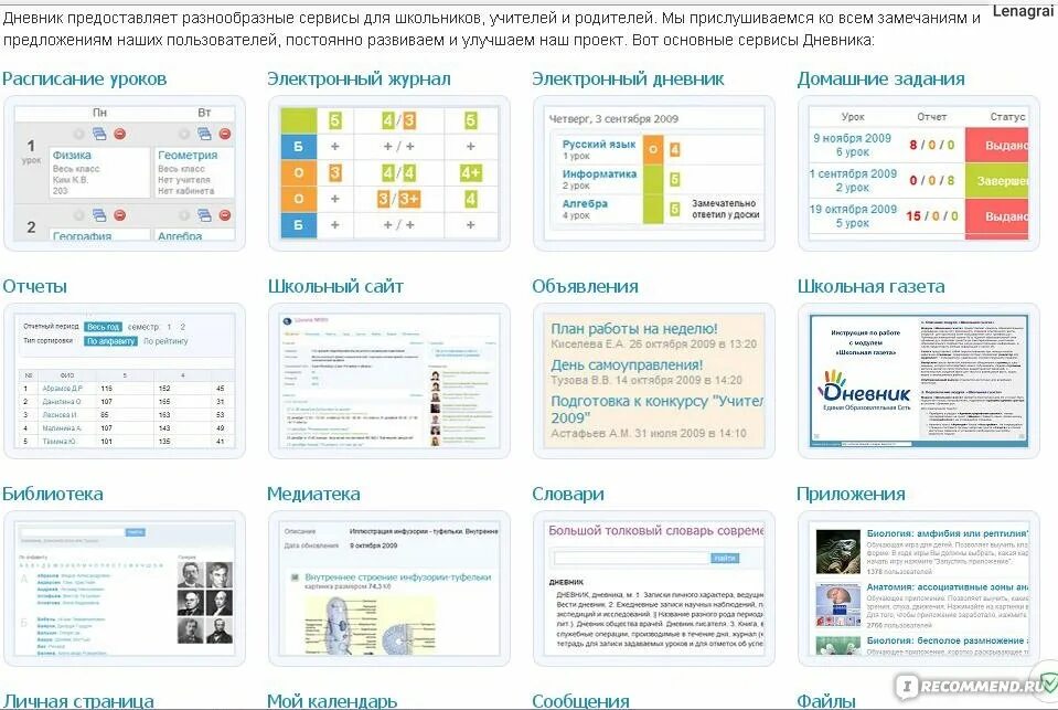 Дневник ру нижегородская. Дневник ру. Дневник Единая образовательная сеть. Электронный дневник ру. Дневник ру картинки.
