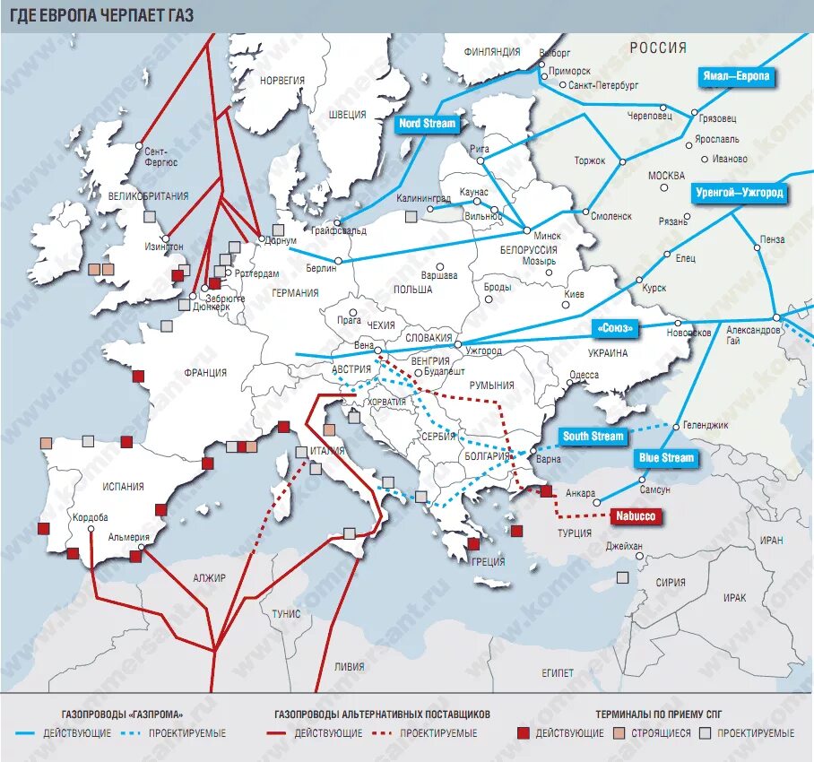 Трубопроводы газовые Европа схема. Газотранспортная система Европы на карте. Газотранспортная система России в Европу карта. Схема трубопроводов нефти в Европу.