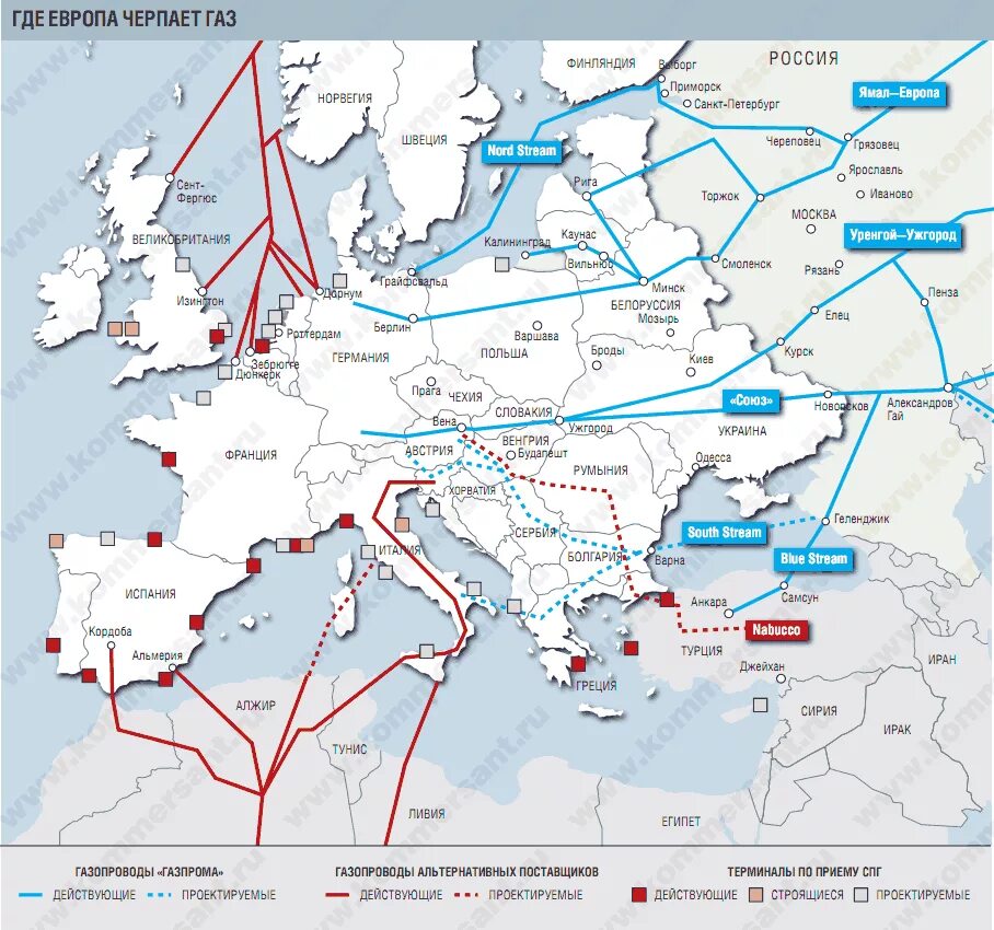 Трубопроводы газовые Европа схема. Газотранспортная система Европы на карте. Газотранспортная система России в Европу карта. Схема газовых трубопроводов России.
