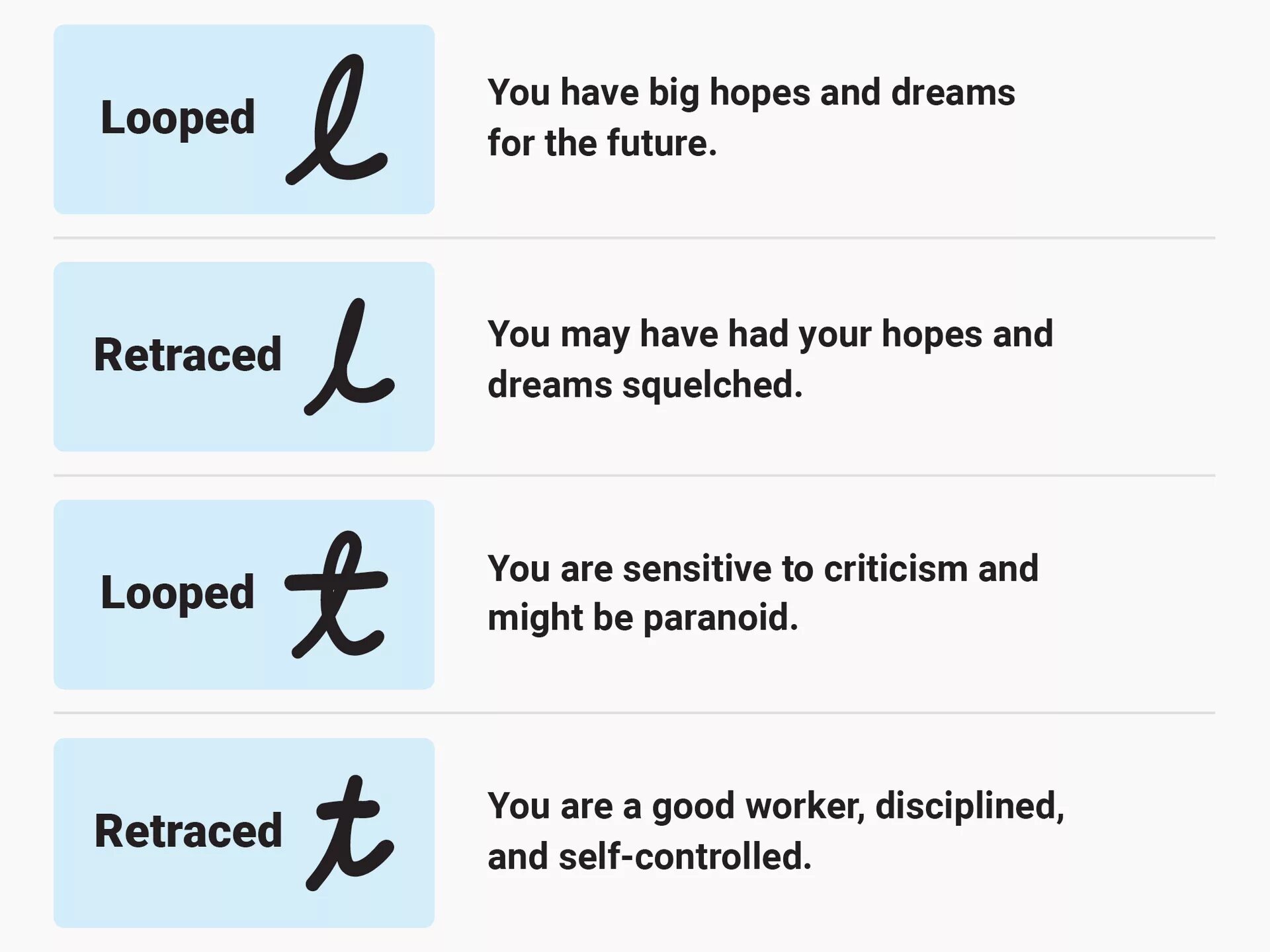 3 writing write about you. What your signature says about you. you and your handwriting. handwriting analysis books. handwriting and your personality.