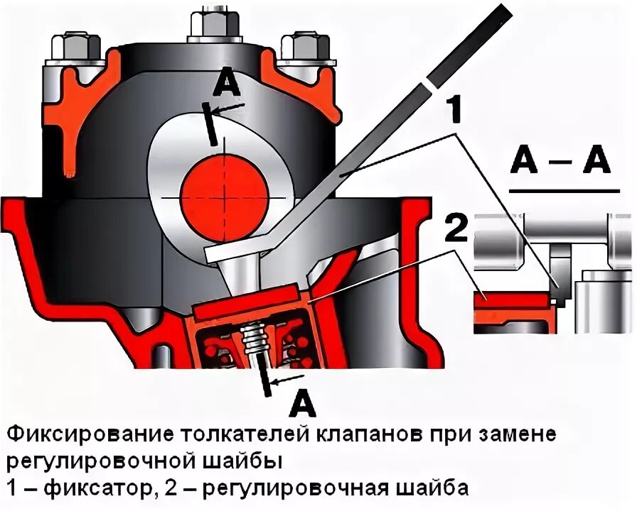 Зазоры клапанов 2110 8 клапанов инжектор. Регулировка клапанов ВАЗ 2110. Клапанный механизм ВАЗ 2110. ГРМ ВАЗ 2110 тепловой зазор. Тепловые зазоры ВАЗ 2110.