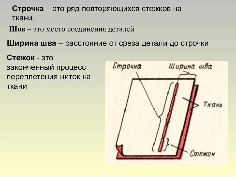 Стежки значение. Понятия стежок, строчка, шов. Строчка – это ряд повторяющихся стежков на ткани.. Терминология ручных стежков и строчек. Строчка это по технологии.