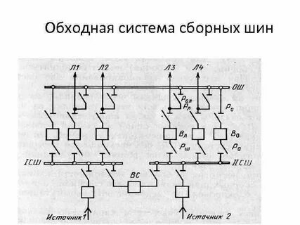 Схема две рабочие системы шин