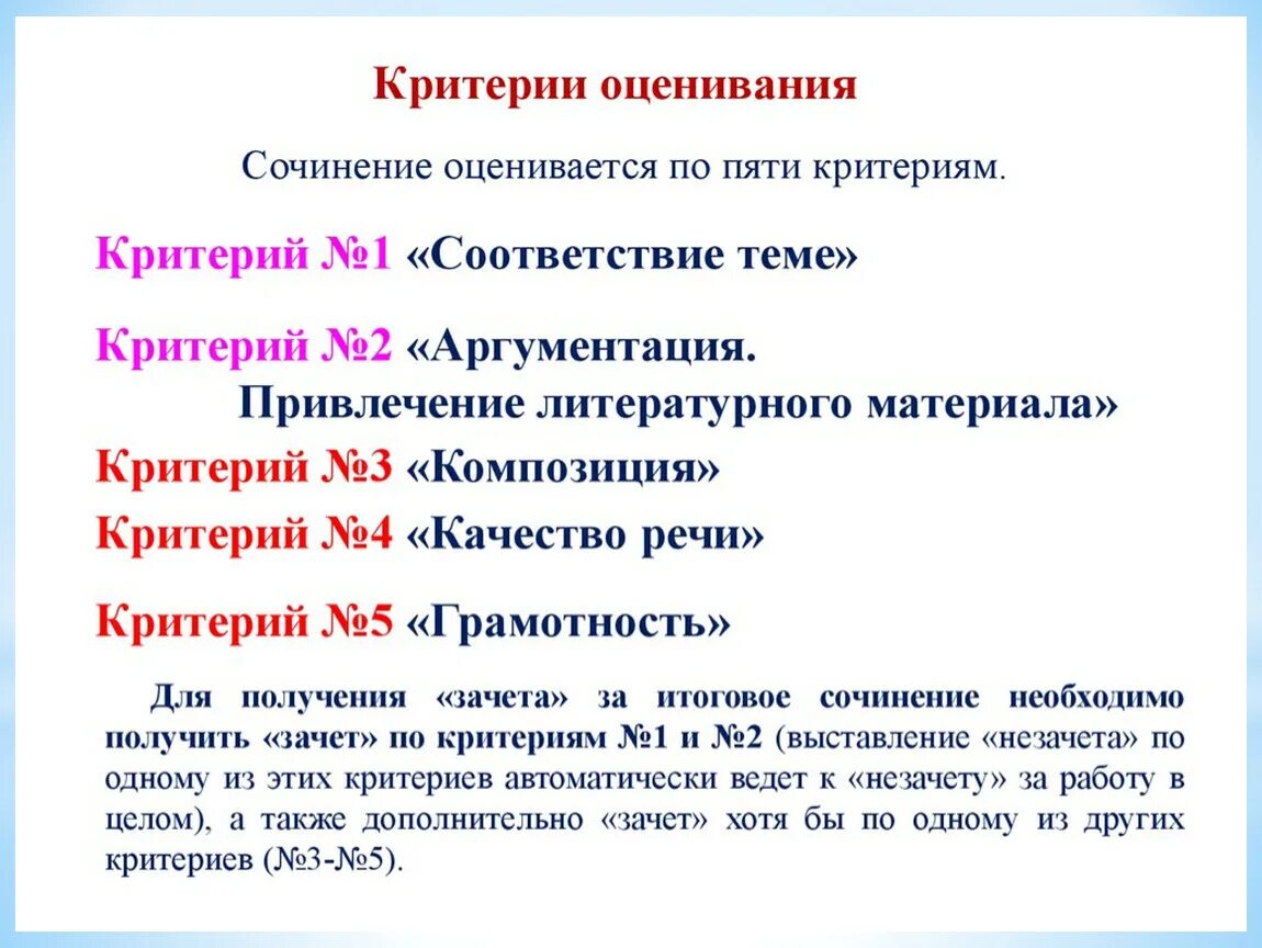 Произведения для итогового. Критерии оценивания итогового сочинения по литературе в 11 классе. Критерии оценивания сочинения по литературе 11 класс. Критерии оценки итогового сочинения по литературе 11 класс. Критерии декабрьского сочинения.