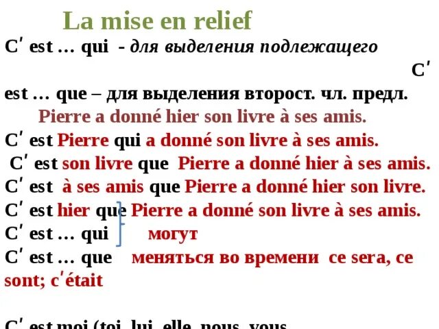 Ce qui ce que во французском. Ce qui ce que. Est ce que вопросы на французском. Qui и que во французском. Ce que ce qui разница.