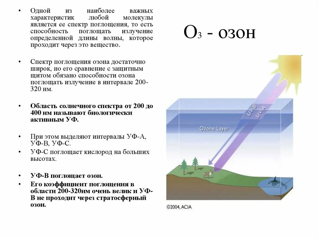 Озон газ в воздухе. Озон о3. Озон в атмосфере. Спектральное поглощение озони и воды. Озон о3 ГАЗ.