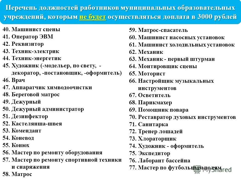 Перечень муниципальных образований. Перечень муниципальных образовательных. Перечень муниципальных образовательных. Перечень муниципальных образовательных. Перечень муниципальных образовательных.