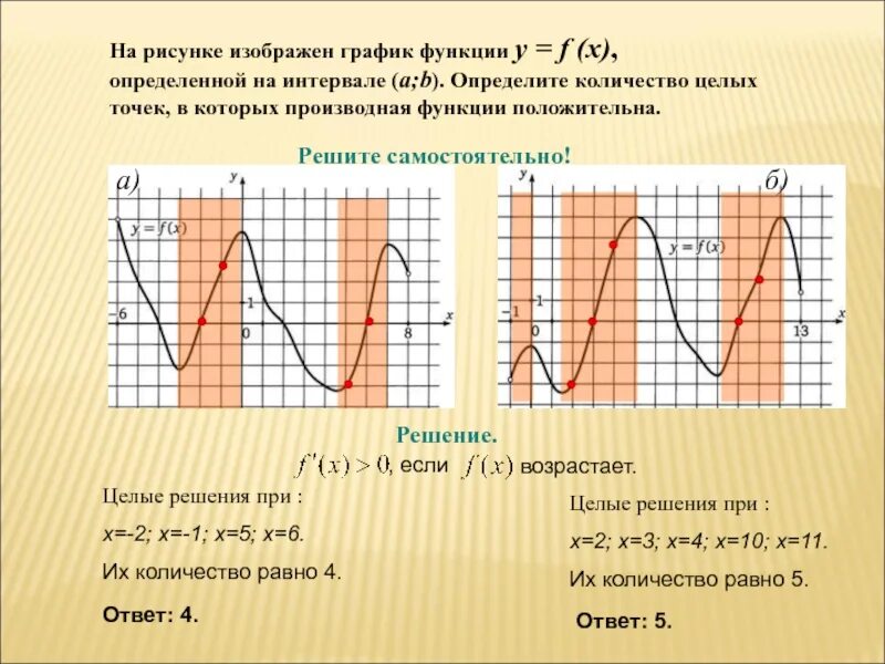 Где график функции положителен