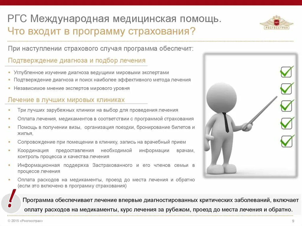Международная помощь виды