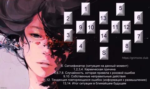 Таро потерянная вещь