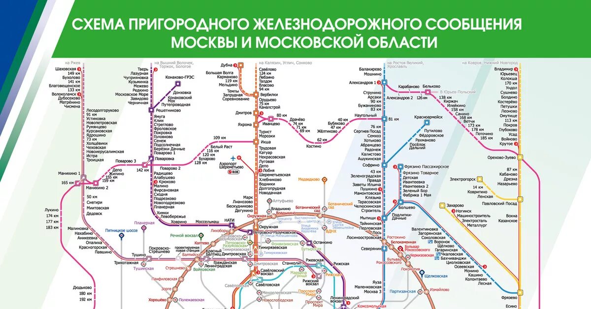 Карта жд остановок. Схема электричек Московской области на карте. Схема электричек Москвы и Московской области на карте. Схема пригородных электричек Московской области.