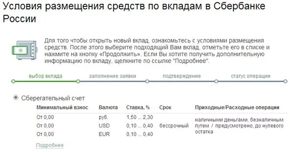 Сберегательный счет что это. Сберегательный счет. Сберегательный вклад. Вклады и счета в Сбербанке. Вклад Сберегательный счет в Сбербанке.