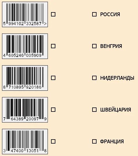 Штрих 80 какая страна. Штрих код первая цифра 7 какая Страна производитель. На штрих коде первая цифра 2 какая это Страна. Первая цифра 7 на штрихкоде какая Страна производитель. Код страны Германия штрих код.