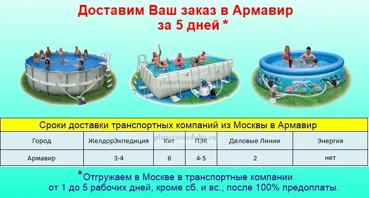 Надувные и каркасные бассейны в Перми. Площадь бассейна Интех. Energy Иваново бассейн. Интекс в Кострому.