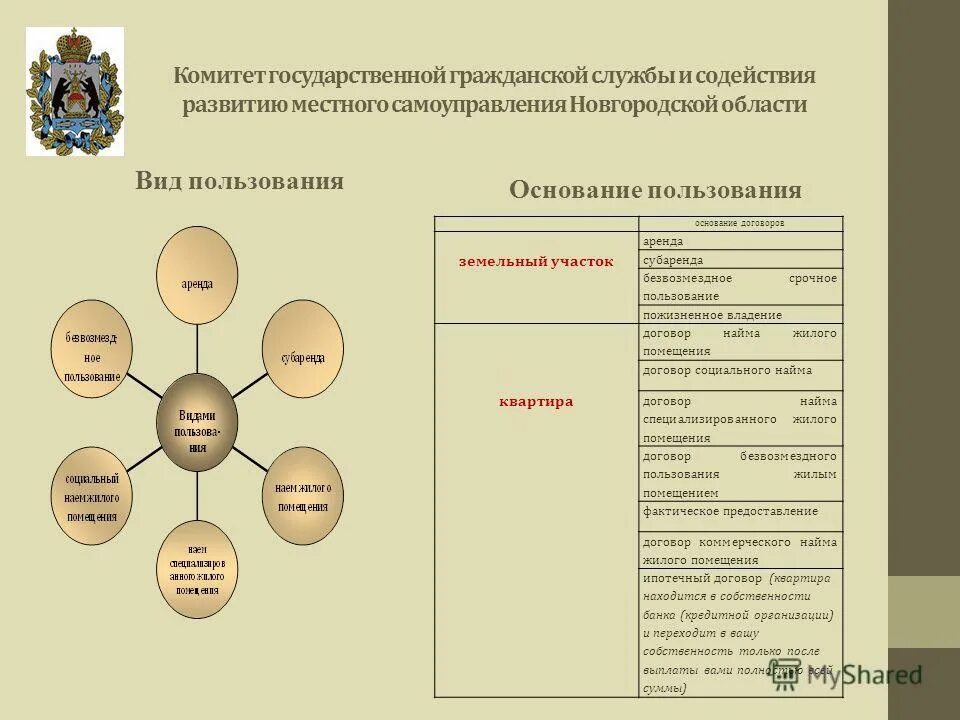 комитет государственной гражданской службы. аттестационная комиссия. комитет государственной гражданской службы. порядок формирования личного дела государственного служащего. аттестация государственных гражданских служащих.