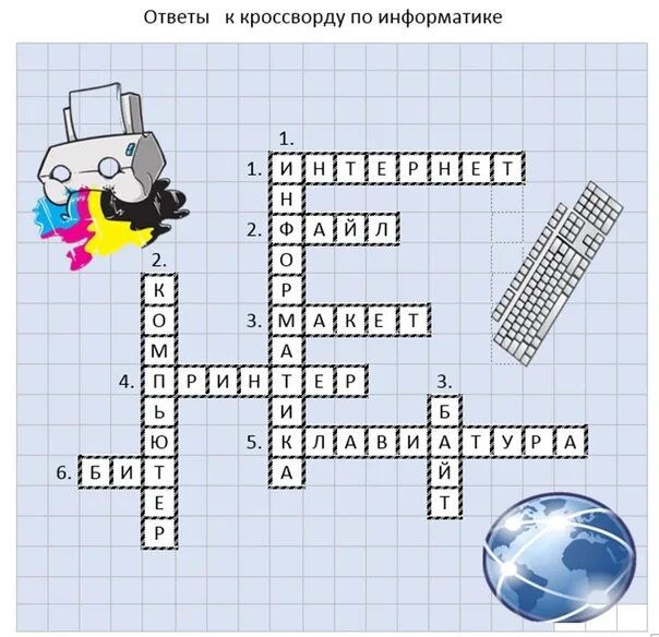 Мошенничество сканворд