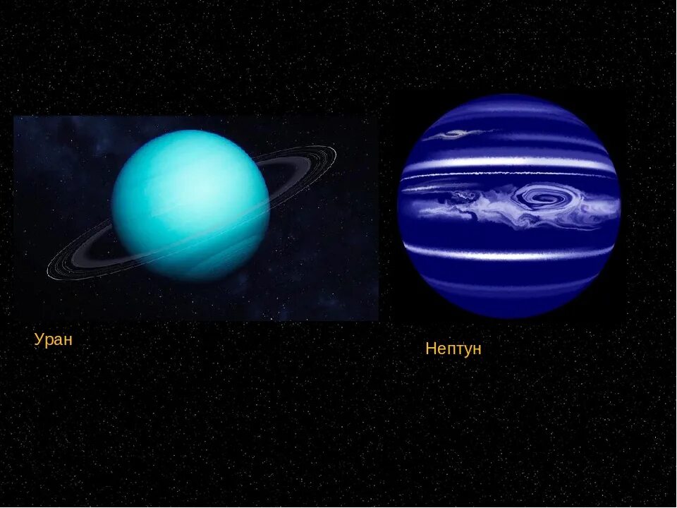 Планеты солнечной системы Уран и Нептун. Нептун и Уран различия. Планеты солнечной Нептун Уран. Ледяные гиганты планеты Уран и Нептун. Юпитер больше нептуна