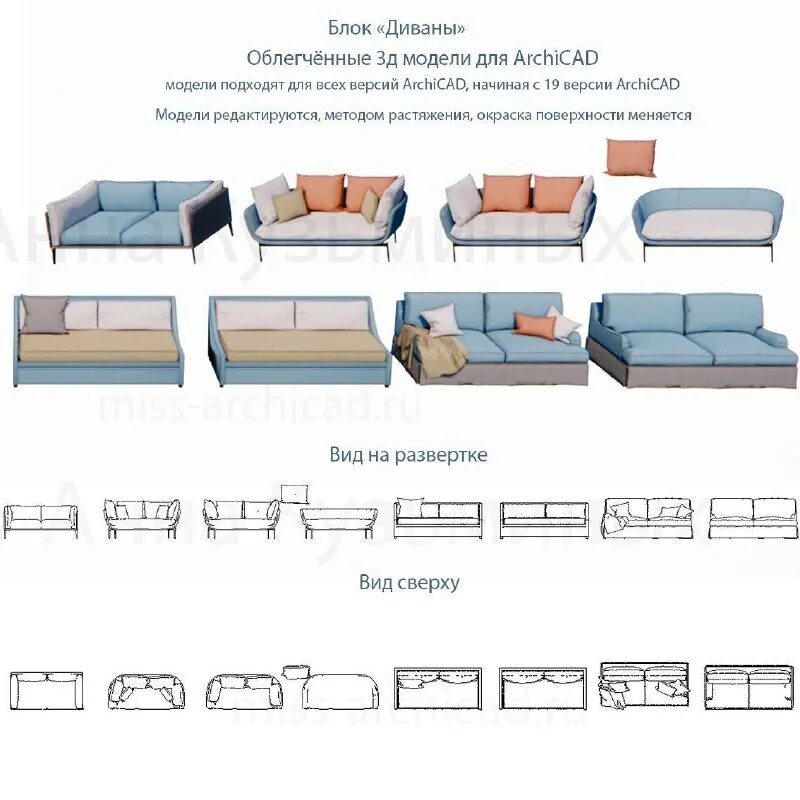 моделирование в архикад. моделирование объектов в архикаде. станки 3д модель архикад. архикад проекты. Graphisoft mep modeler.