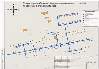 Схема системы водоснабжения СНТ. Схема водопровода станция Буланаш. Схема водоснабжения населенного пункта. Схемы водопроводных сетей. Карта п новый