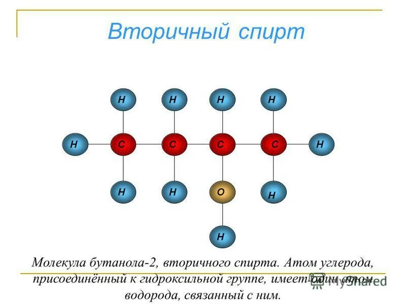 Гидроксильная группа содержится в молекуле