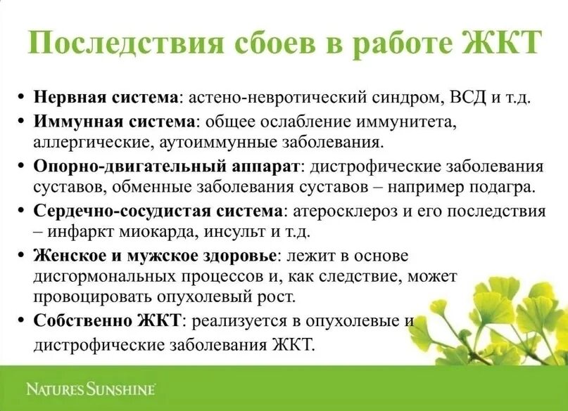 Всд вахта. ВСД симптомы ЖКТ. Вегетативная дисфункция ЖКТ. Вегето сосудистая дистония и кишечник.