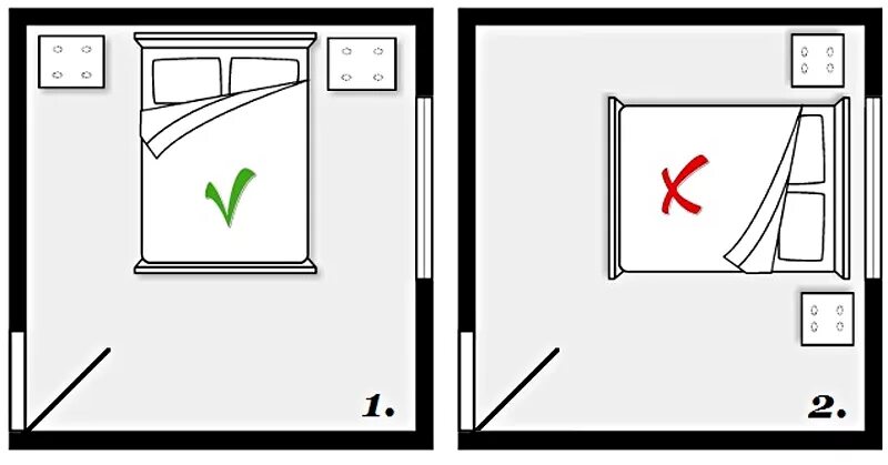 Расположение кровати в комнате. Расположение кровати по фен шуй. Расположение кровати в спальне. Правильное расположение кровати в комнате. Почему спят головой к дверям