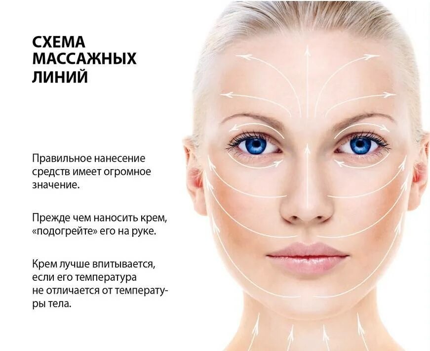 Правильное нанесение крема