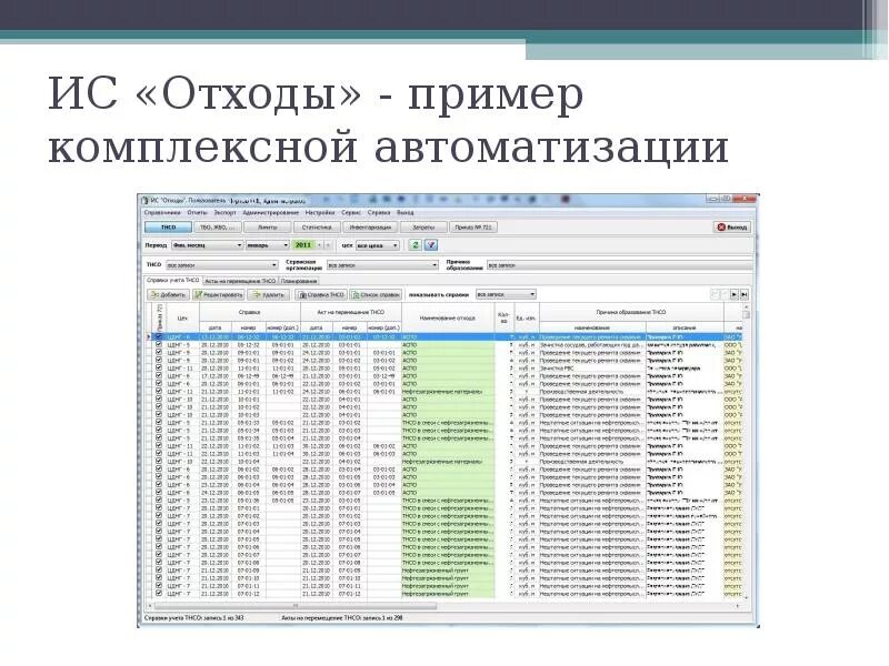 Интерфейс табличного редактора excel. Компьютерные программы ворд эксель. Программа word excel. Меню сервис в excel. Ms excel 2003 версия.