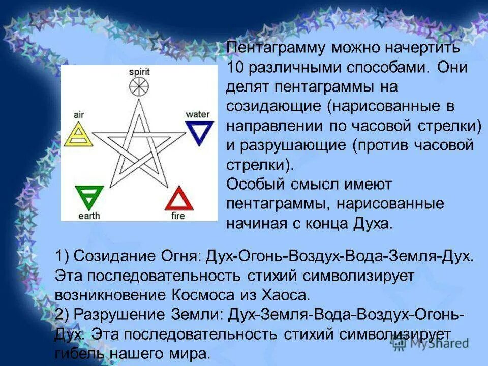 Звезда пентаклей. Пентаграмма. Пятиконечная звезда пентакль стихий. Пентакль символ. Пентаграмма обозначение.