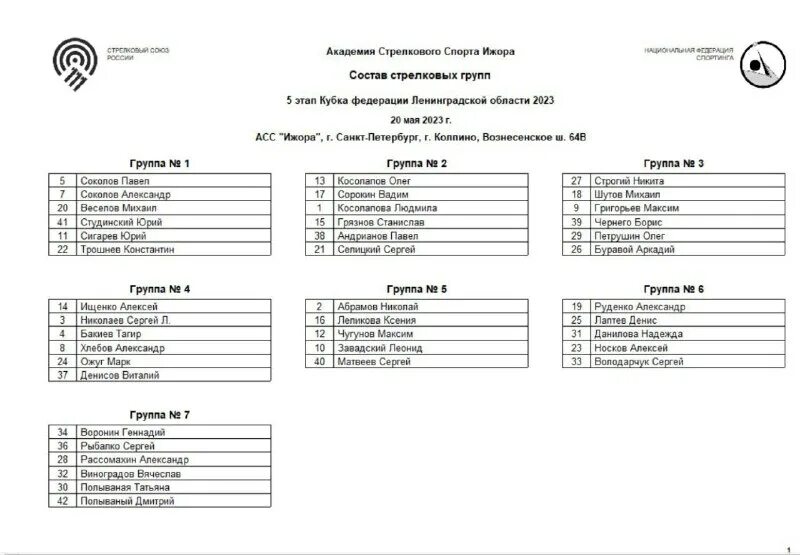 изменение расписания электричек. расписание автобуса 403 ломоносов купчино. асс ижора. электричка ижоры московский вокзал. расписание ижоры санкт петербург.