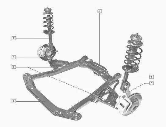Подвеска рено логан 2. Ходовая рено логан 1. Ходовая рено логан 1. Подвеска логан 2. 4.