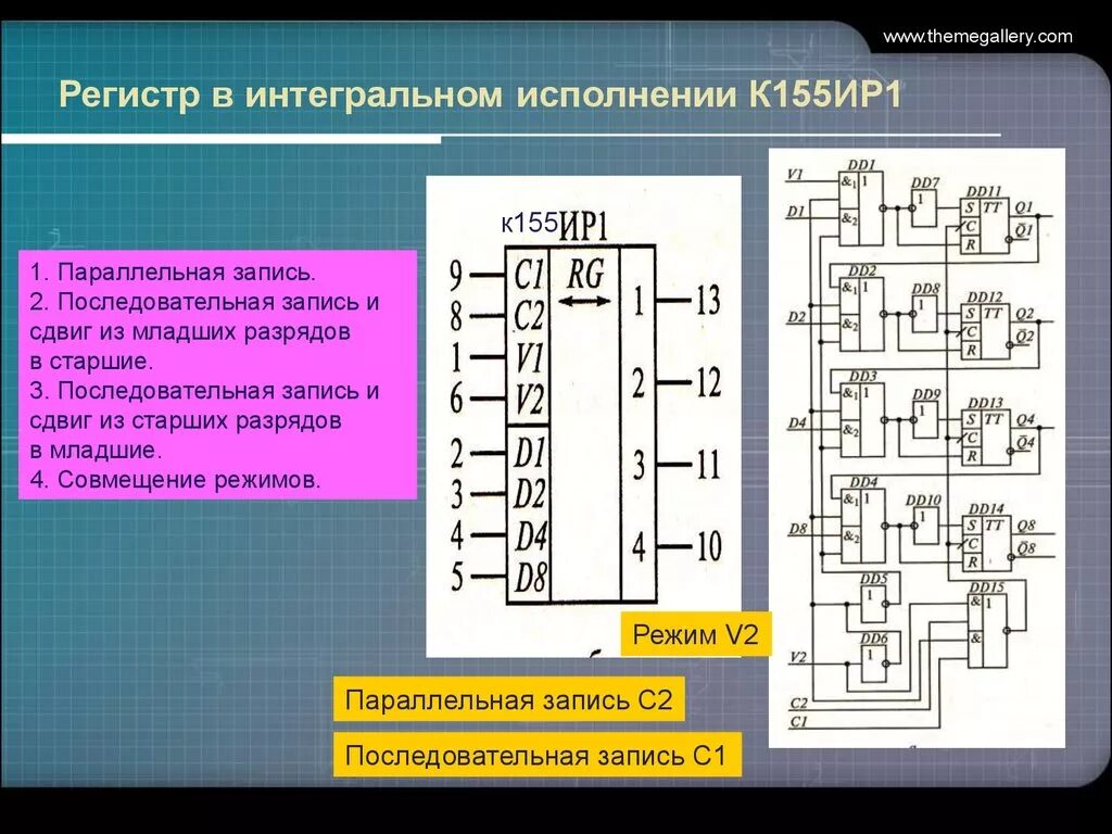 Как через регистр. Сдвиговый регистр к155ир1. ИМС к155ир1. Параллельный регистр к155ир1. Реверсивный счетчик к155тв1.