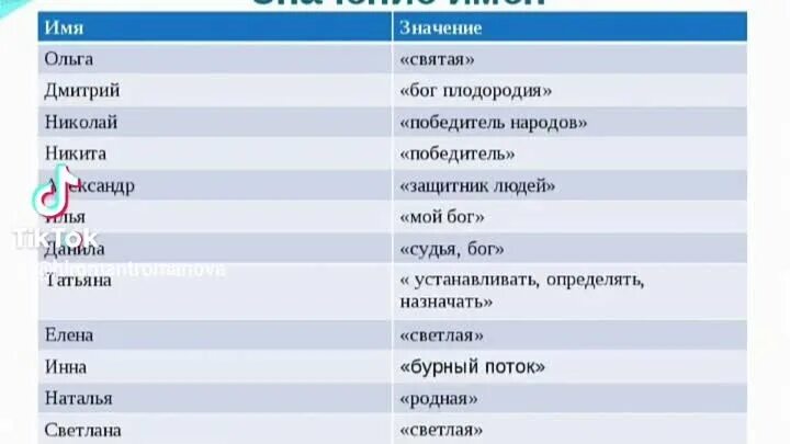 Азербайджанские русские имена. Азербайджанские женские имена красивые. Имени мальчик азербайджанец. Самые красивые азербайджанские имена для девочек. Азербайджанские имена мужские.