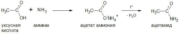 Пропановая кислота уксусная кислота реакция. Уксусная кислота и аммиак реакция. Реакция карбоновых кислот с аммиаком. Уксусная кислота и аммиак. Уксусная кислота плюс nh3.