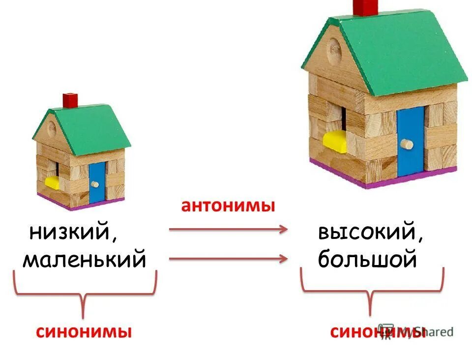 Высокий синоним 3 класс